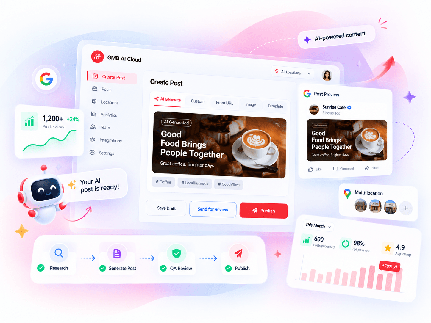HBS Suite dashboard preview